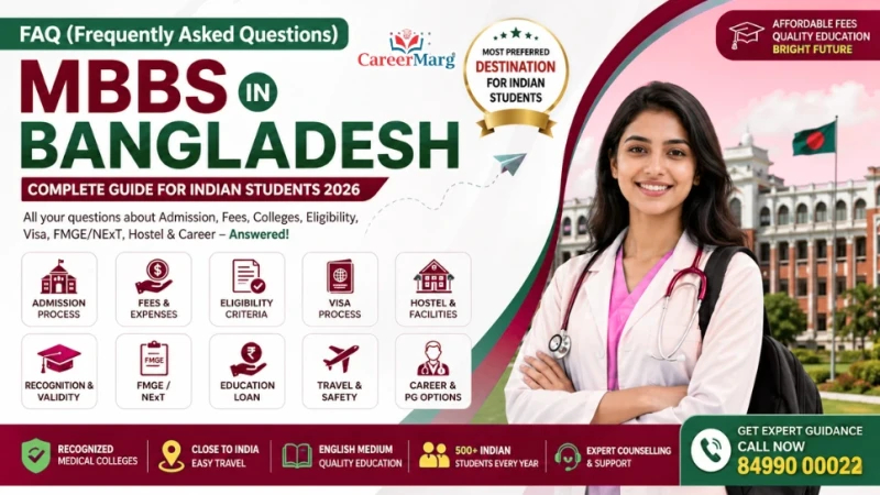 MBBS in Bangladesh FAQs