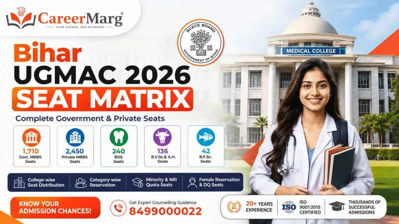 Bihar UGMAC 2026 Seat Matrix
