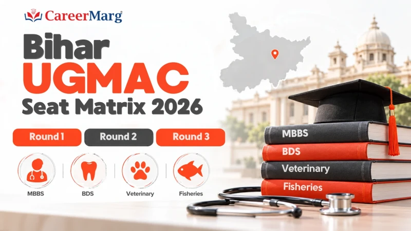 Bihar UGMAC Seat Matrix 2026