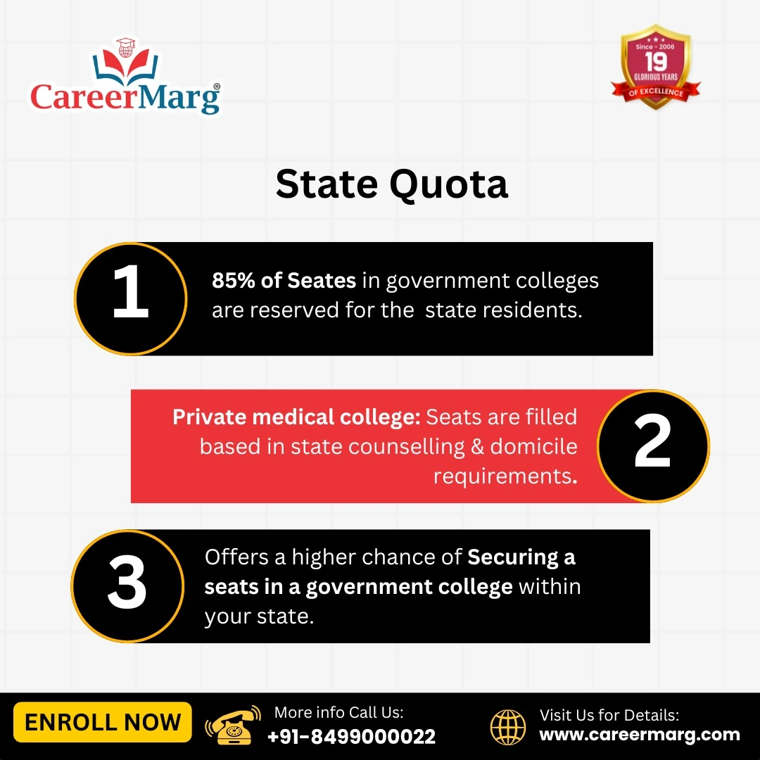 state Quota Counselling