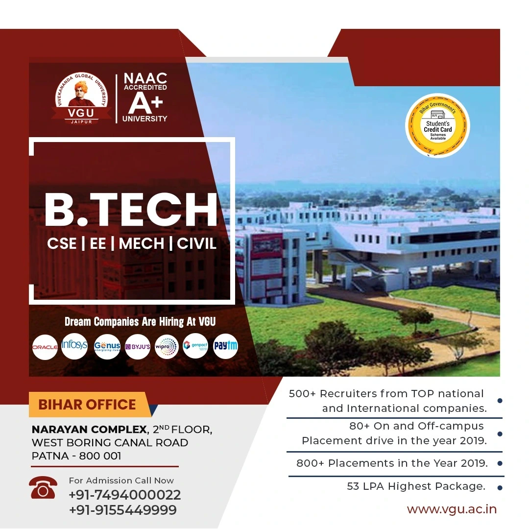 BGU